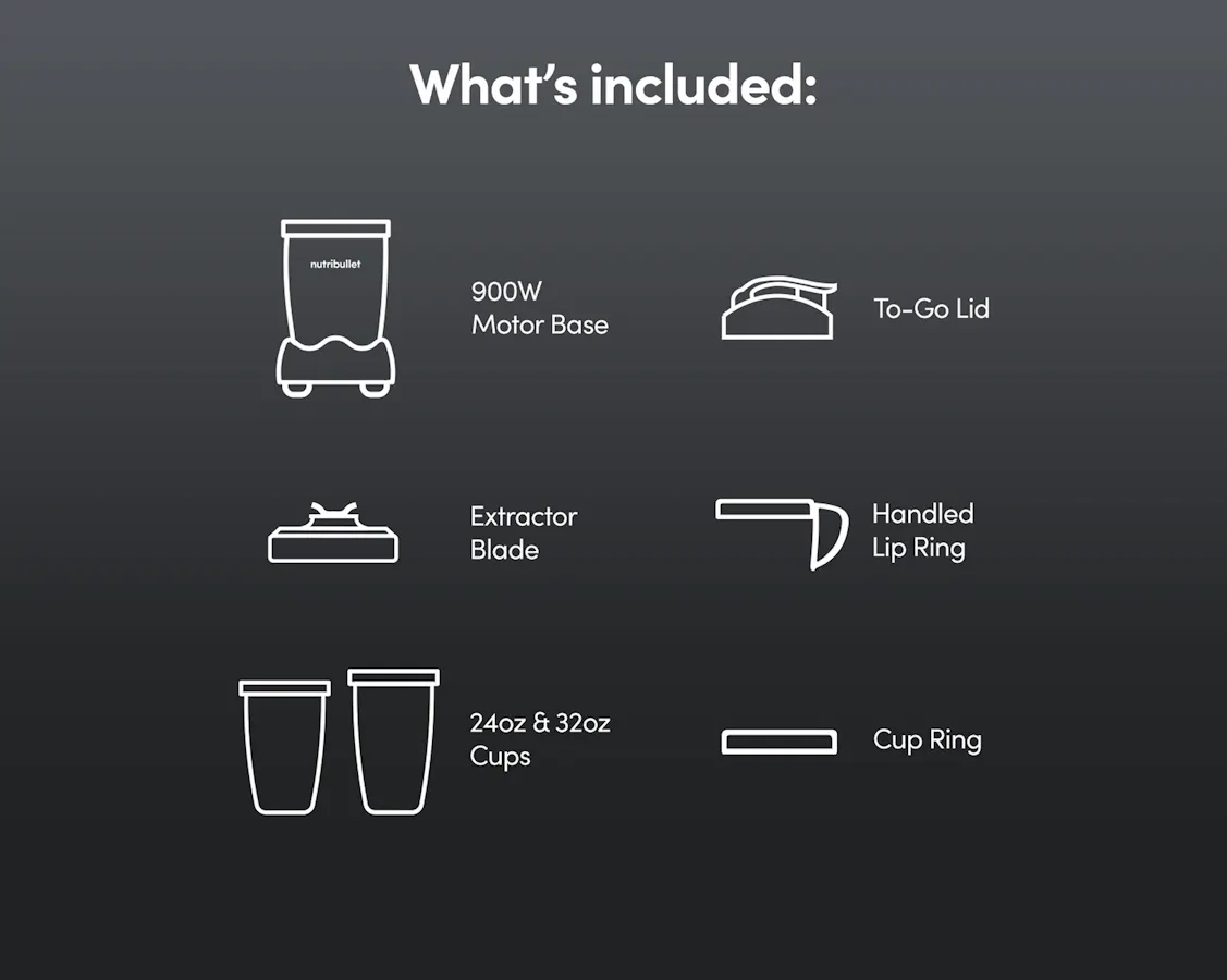 Text reading "What's included" at the top with six illustrated blender features and brief descriptions against a gray background.